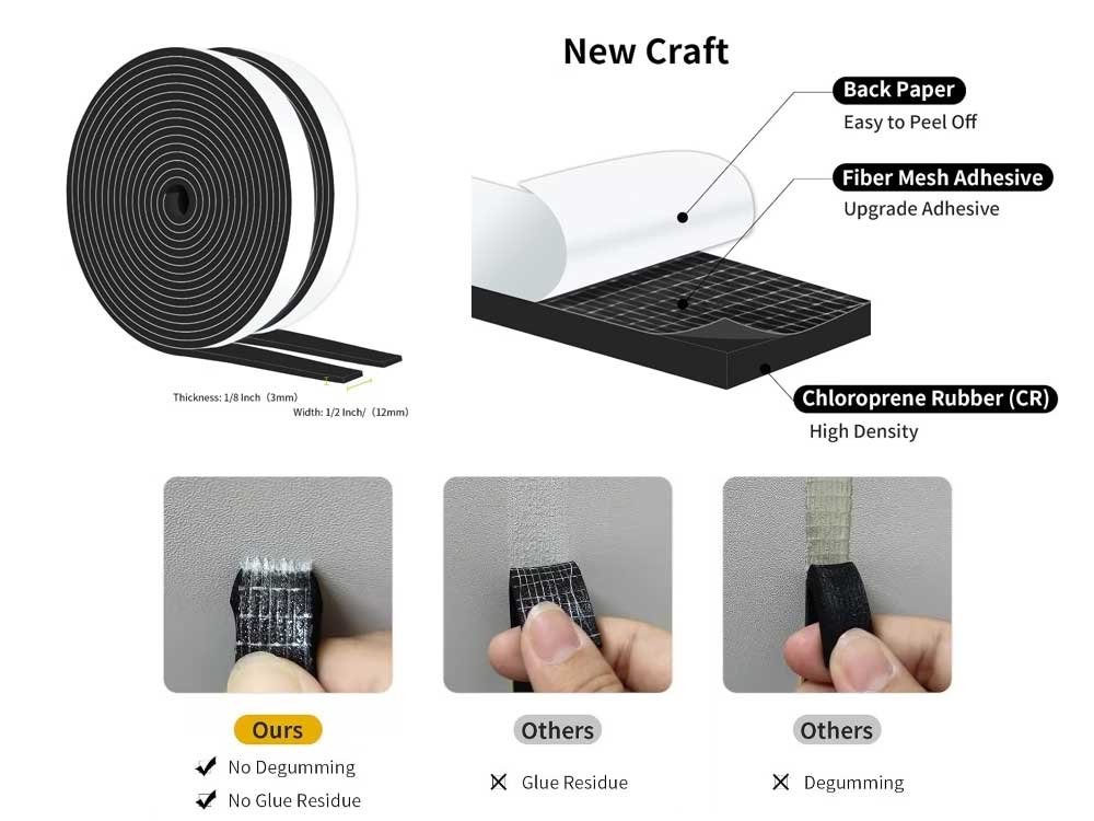 Strong Adhesive Foam Tape