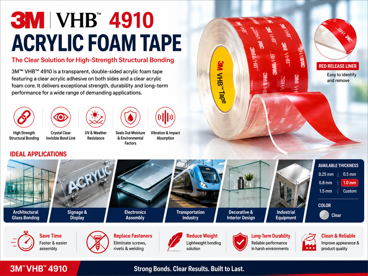 3M VHB 4910 Acrylic Foam Tape 3M VHB 4910 Acrylic Foam Tape