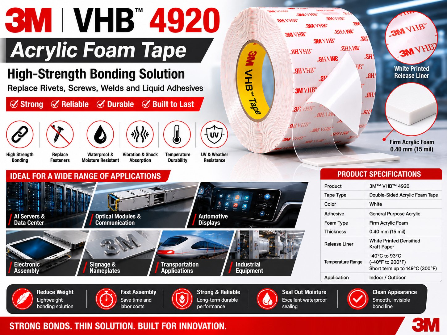 3M VHB 4920 Acrylic Foam Tape 3M VHB 4920 Acrylic Foam Tape