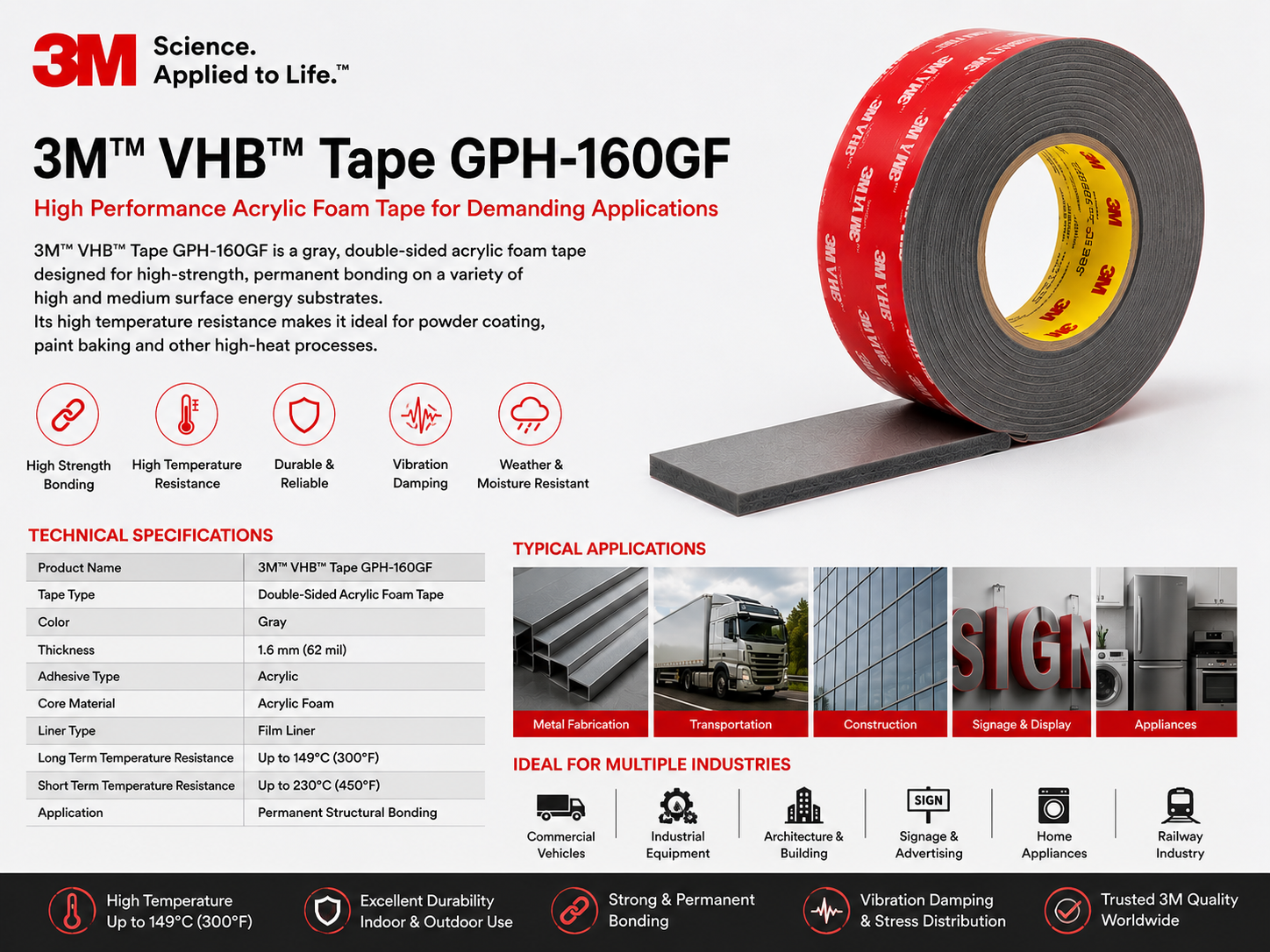 3M™ VHB™ GPH-160GF 3M™ VHB™ GPH-160GF
