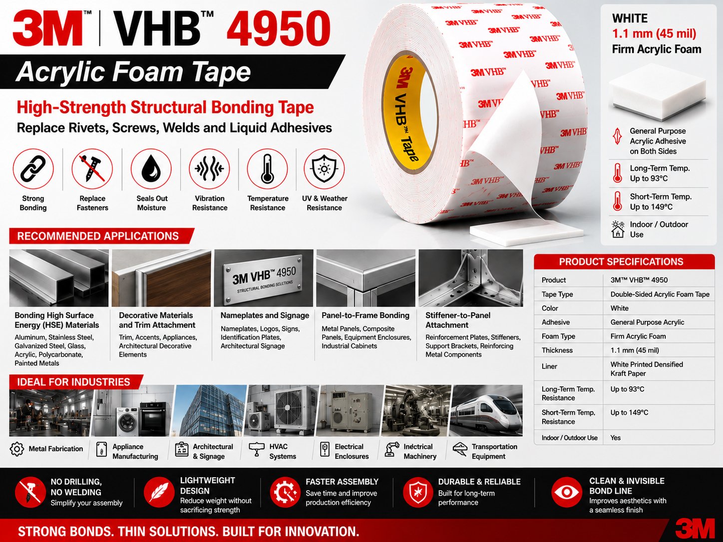 3M VHB 4950 Acrylic Foam Tape 3M VHB 4950 Acrylic Foam Tape