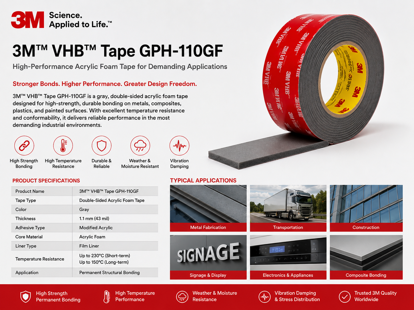 3M™ VHB™ GPH-110GF