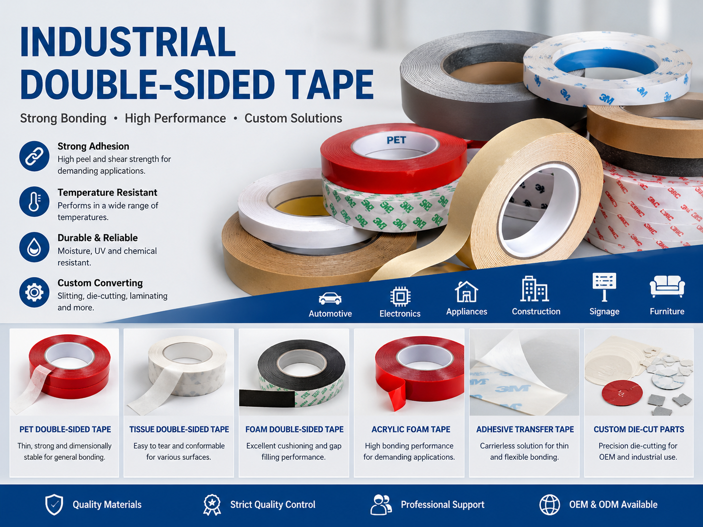 Industrial Double-Sided Tape Industrial Double-Sided Tape