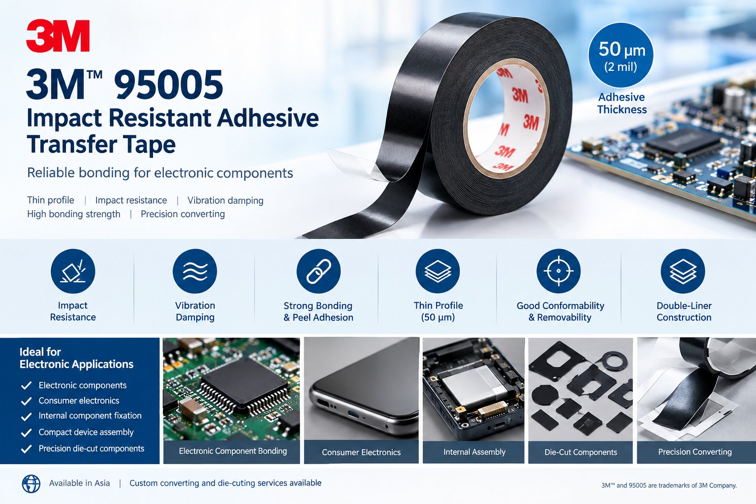 3M 95005 adhesive transfer tape 3M 95005 adhesive transfer tape